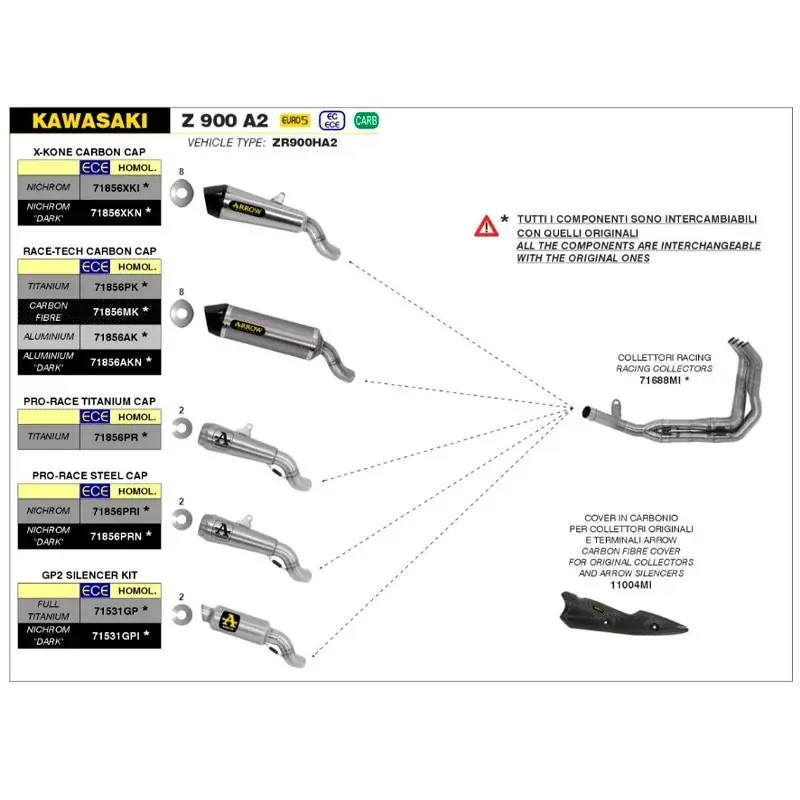 Neue Kollektion ESCAPE ARROW PRO-RACE HOMOLOGADO EN INOX PARA KAWASAKI Z900 17-19 / KAWASAKI Z900 A2 17-24