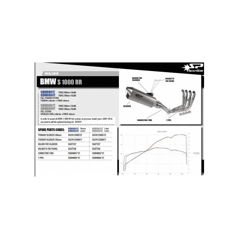 TUBO DE CONEXION TITANIO SPARK - BMW S1000RR 2015-2018 Kostenloser Versand